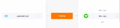 幽灵鲨CRM优势在于与飞鱼CRM、百度、腾讯等API的全面对接